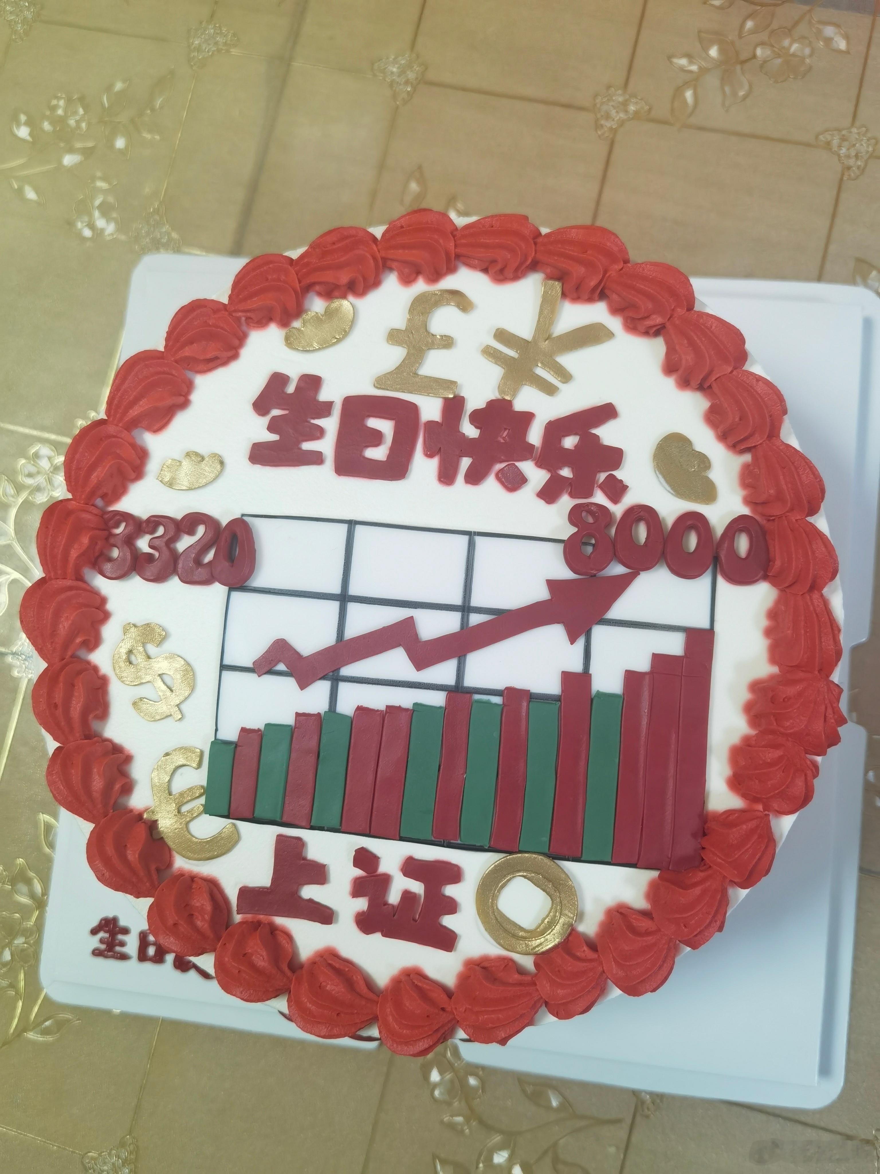 起点3320点，终点8000点，祝我生日快乐吧。 