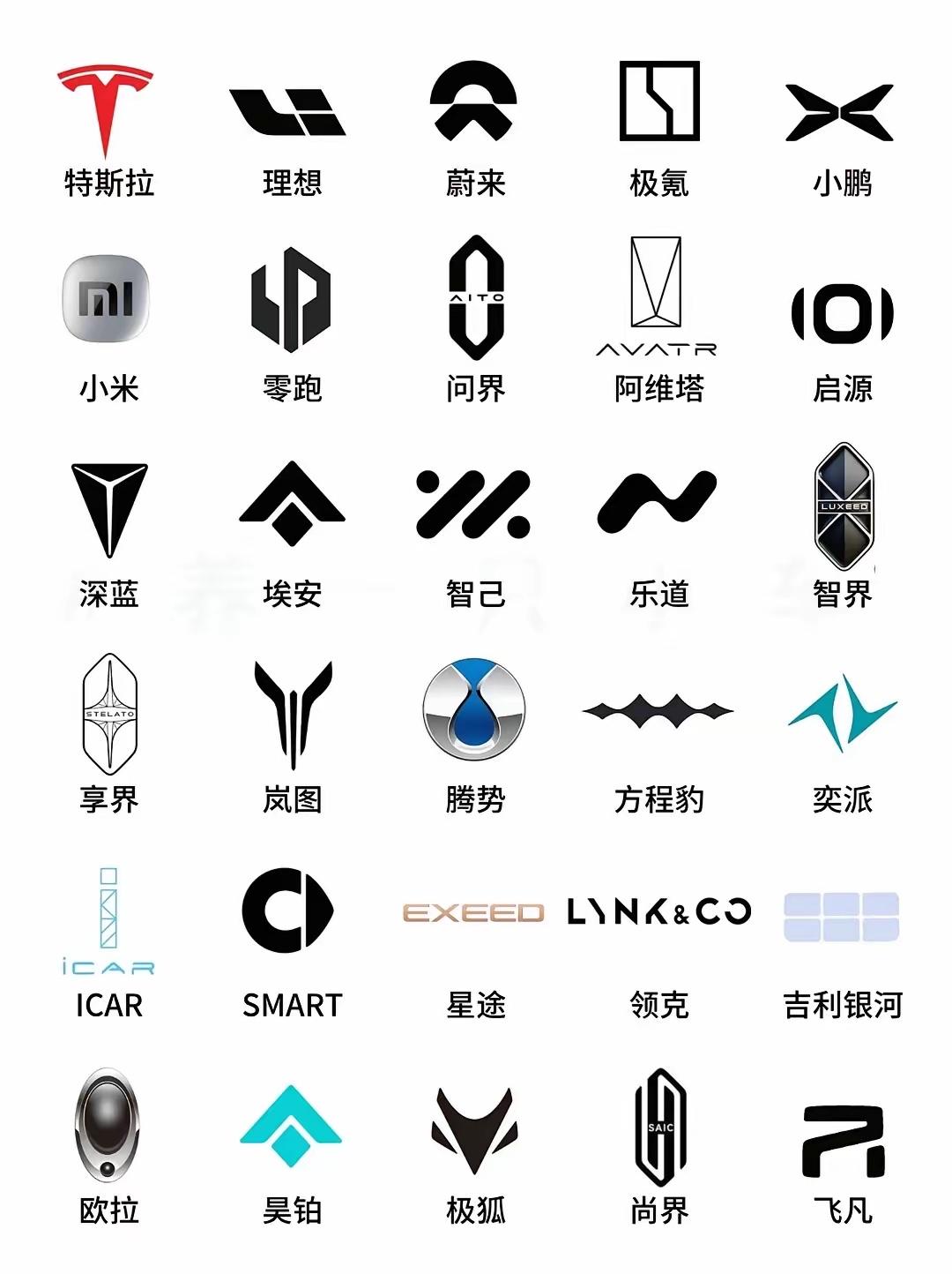 大英还是有点“贵族”底蕴，成为“爱上中国车”先行者

环球时报4月13日 ，一款