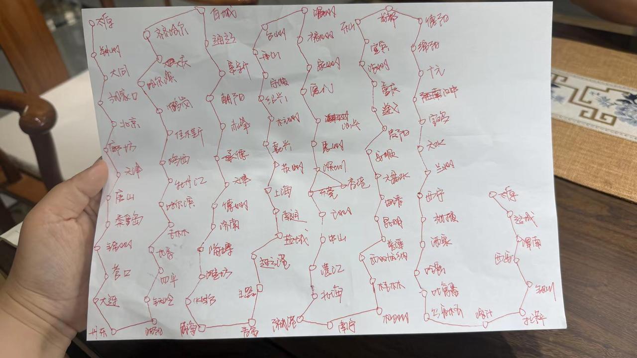 路线规划中，下个月就要出发全国跑了，这次估计得跑一百个城市，大家想交流的可以提前