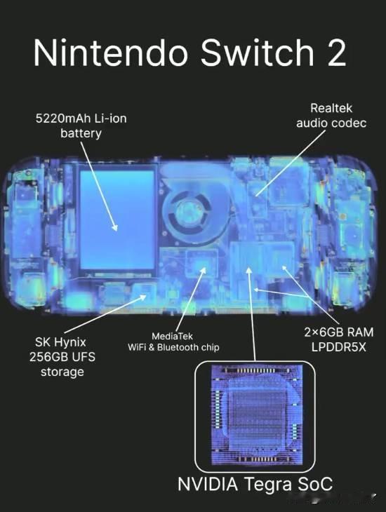 Lumafield 公司对 Nintendo Switch 2 进行了 CT 扫