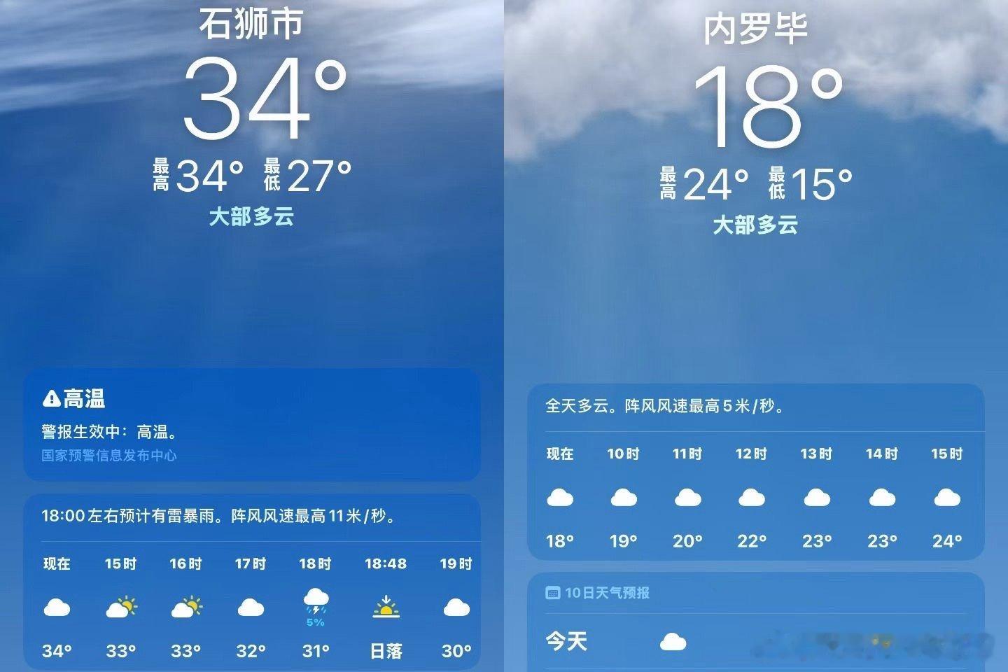 踏🐴的，非洲人都要热死在福建