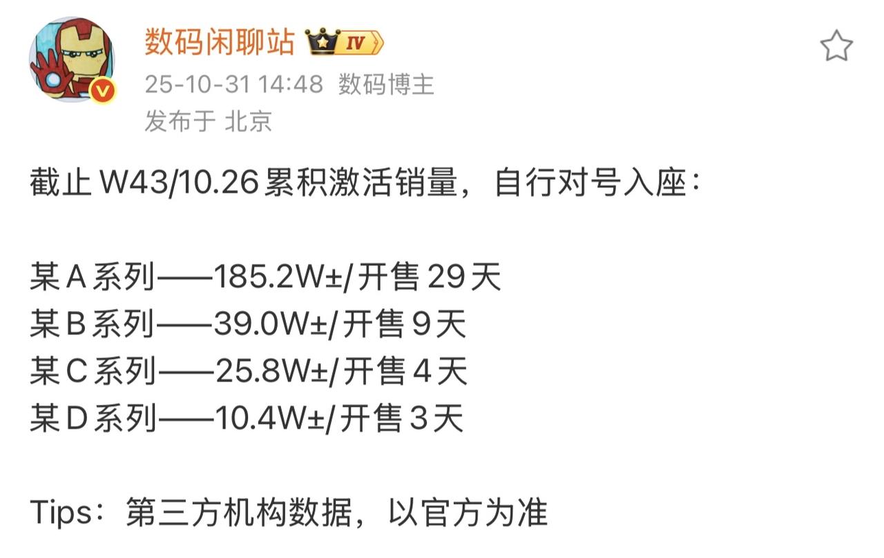 骂得越狠，卖的越多！
销量出来才知道谁在裸泳

闲聊站公布国产机销量，大家对号入