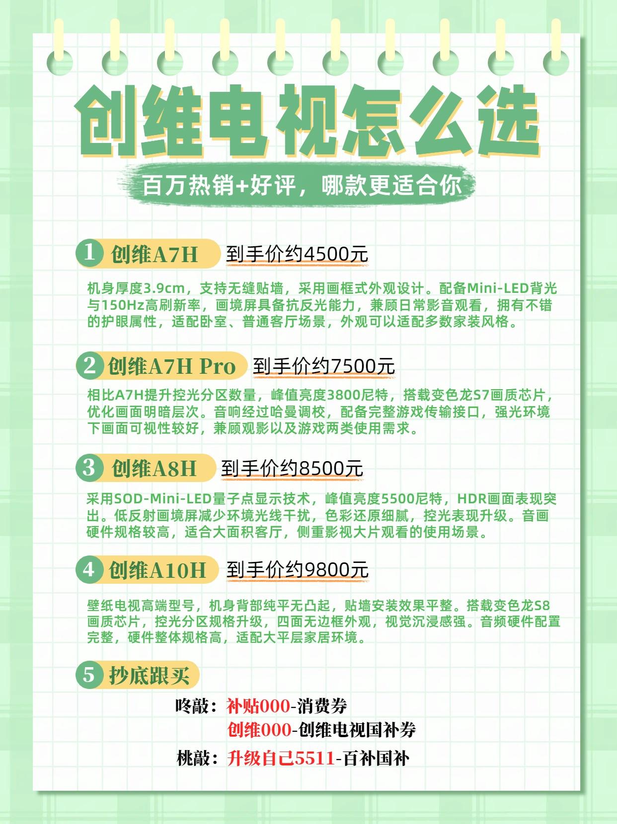 创维壁纸电视别乱买，A7H、A7Hpro、A8H、A10H有很多相同点，但是根据