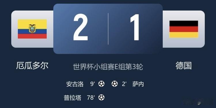 美加墨世界杯赛场又爆出最大冷门，小组赛德国队前两轮进球如麻，进9球失2球两连胜小