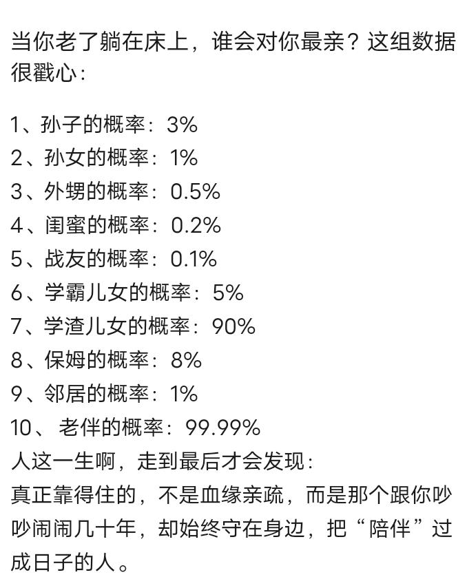 谁是你最亲的人？数据告诉你答案！