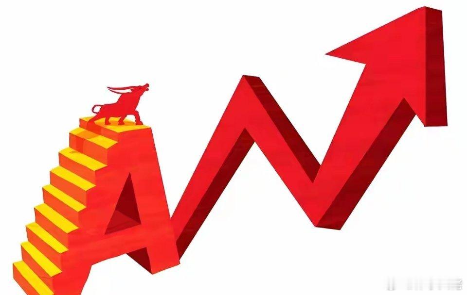 A股马上就要开盘了，对于今天的行情，我再重点分享几个观点第一，昨夜美股三大指数小