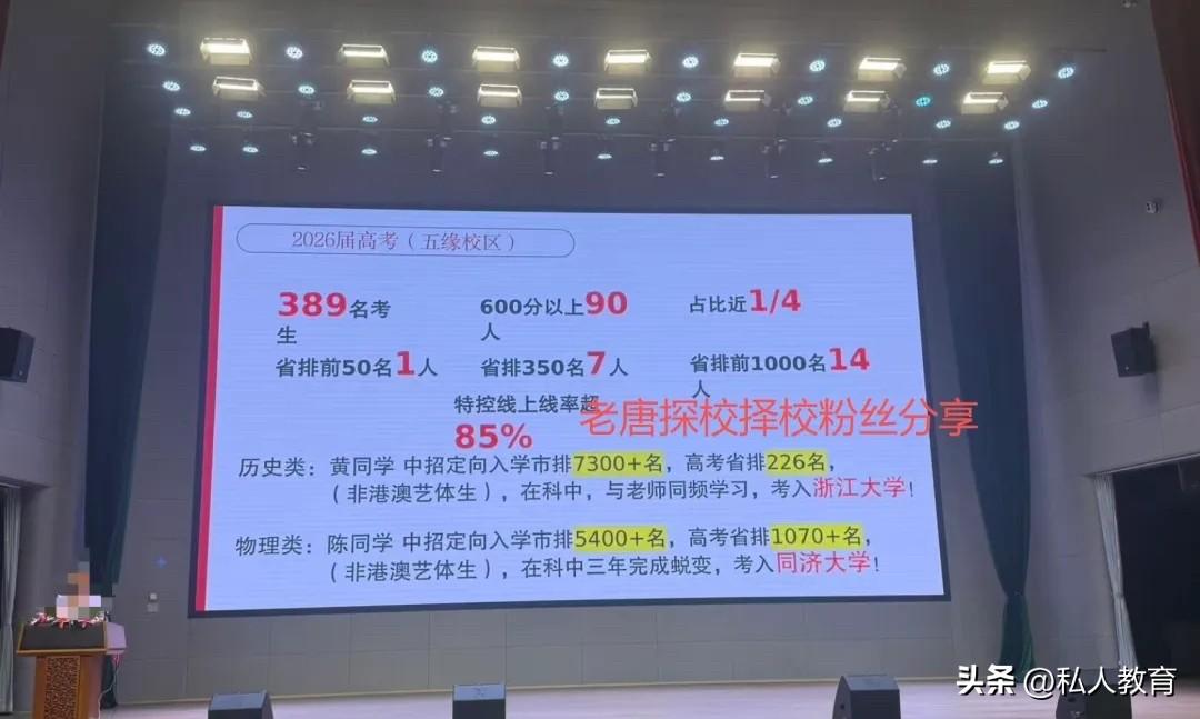 2026厦门科技中学高考成绩官方数据，超级能打.你给科技打几分？