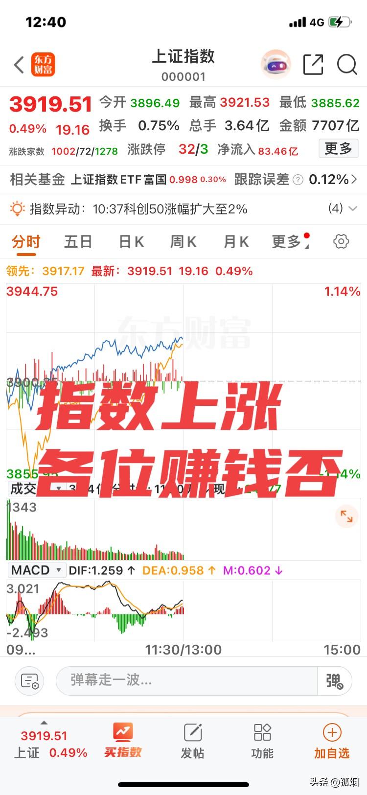 令人高兴的是，今天A股上涨了！
令不少人郁闷的是，钱没有回来！
为什么A股不容易