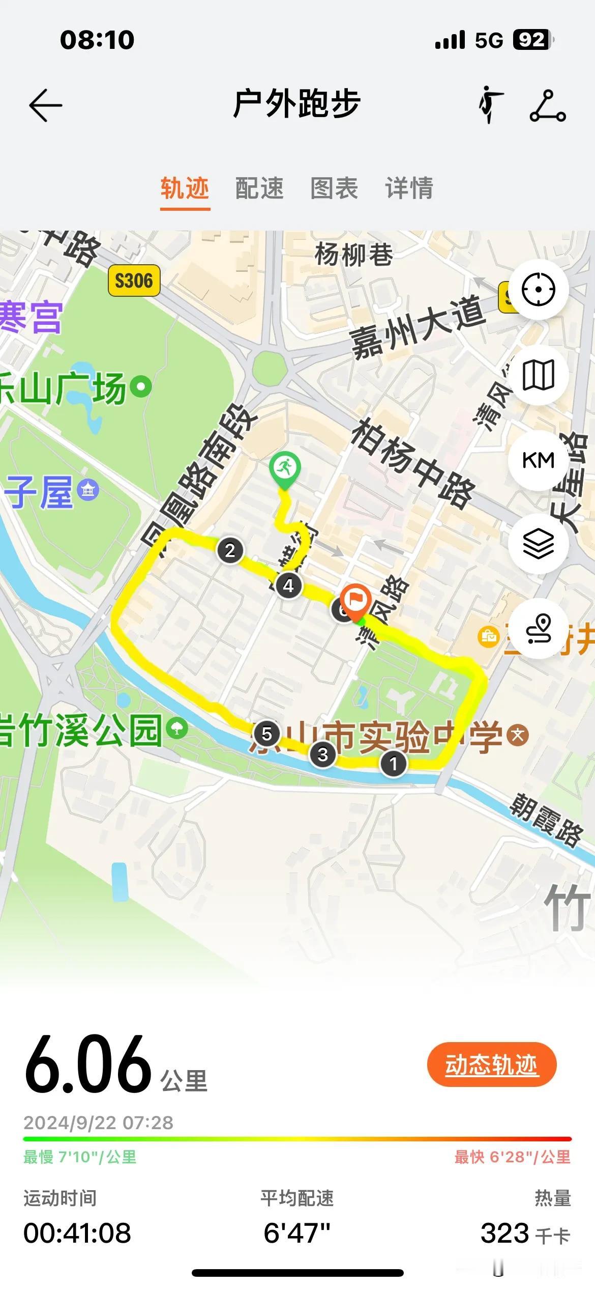慢跑：打卡6公里，6分配速，平均心率每分钟159次。
都快秋末了，但还是这么热。