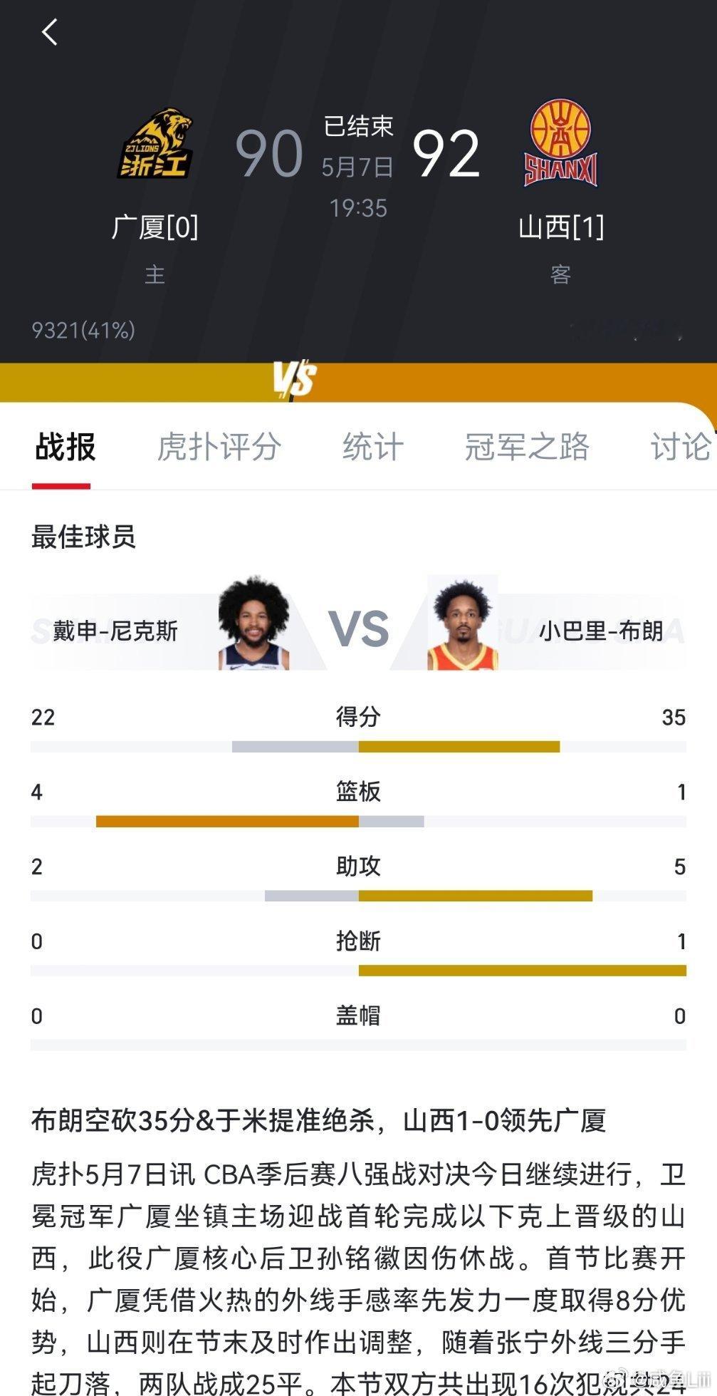 我焯…山西这么猛吗…看了上半场，还以为要被布朗罚死了…山西这些年稳步提升，真的就