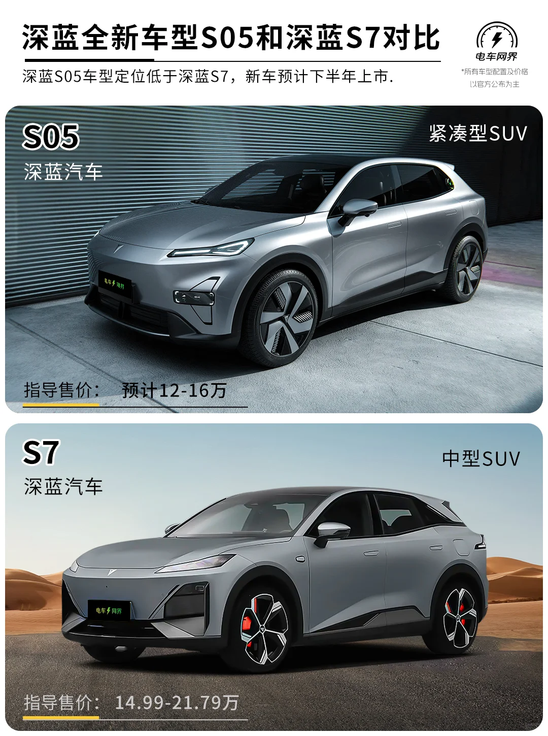 深蓝汽车全新车型S05下半年上市