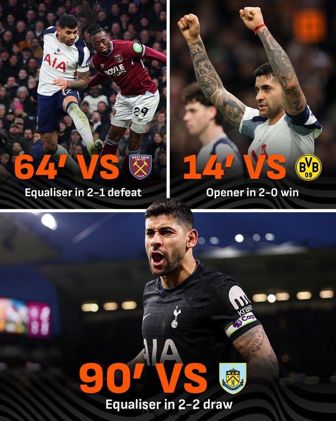 伯恩利2比2热刺 克里斯蒂安·罗梅罗为热刺连续3场比赛进球💪，今日对阵伯恩利最