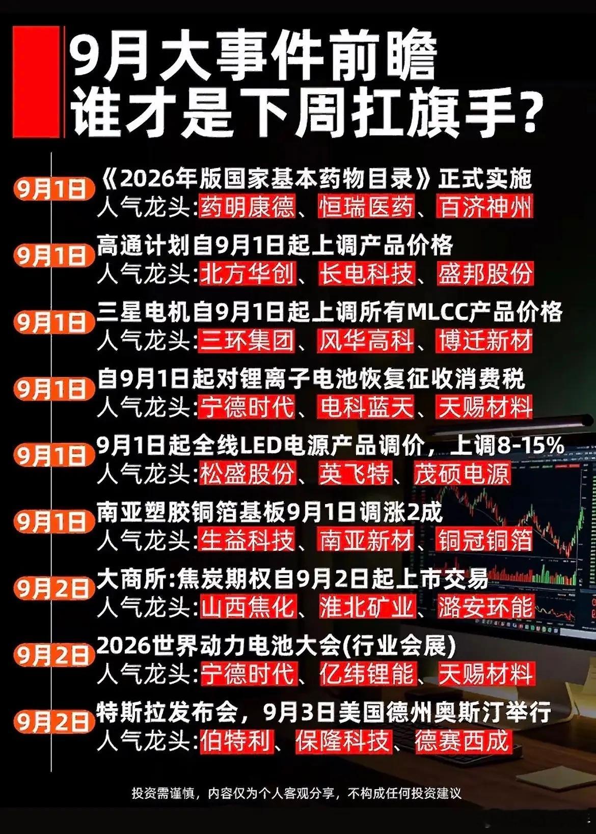 马上进入9月，政策实施、产品涨价、行业大会集中登场，会直接影响不少板块的市场情绪