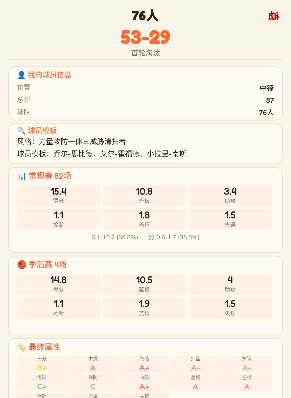 到底要给76人补一个什么样的中锋？