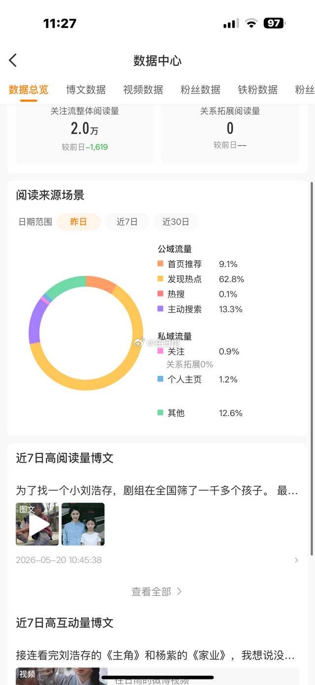 从五六月初本账号开始突然一夜之间首页推荐变成0%，无缘无故的限流，身边好几个朋友