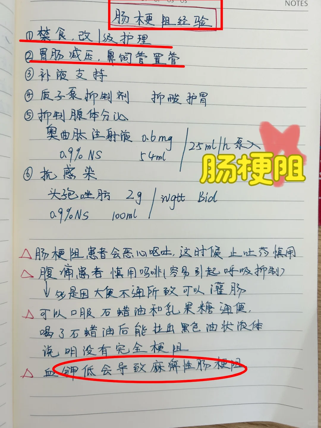 值班分享‖肠梗阻