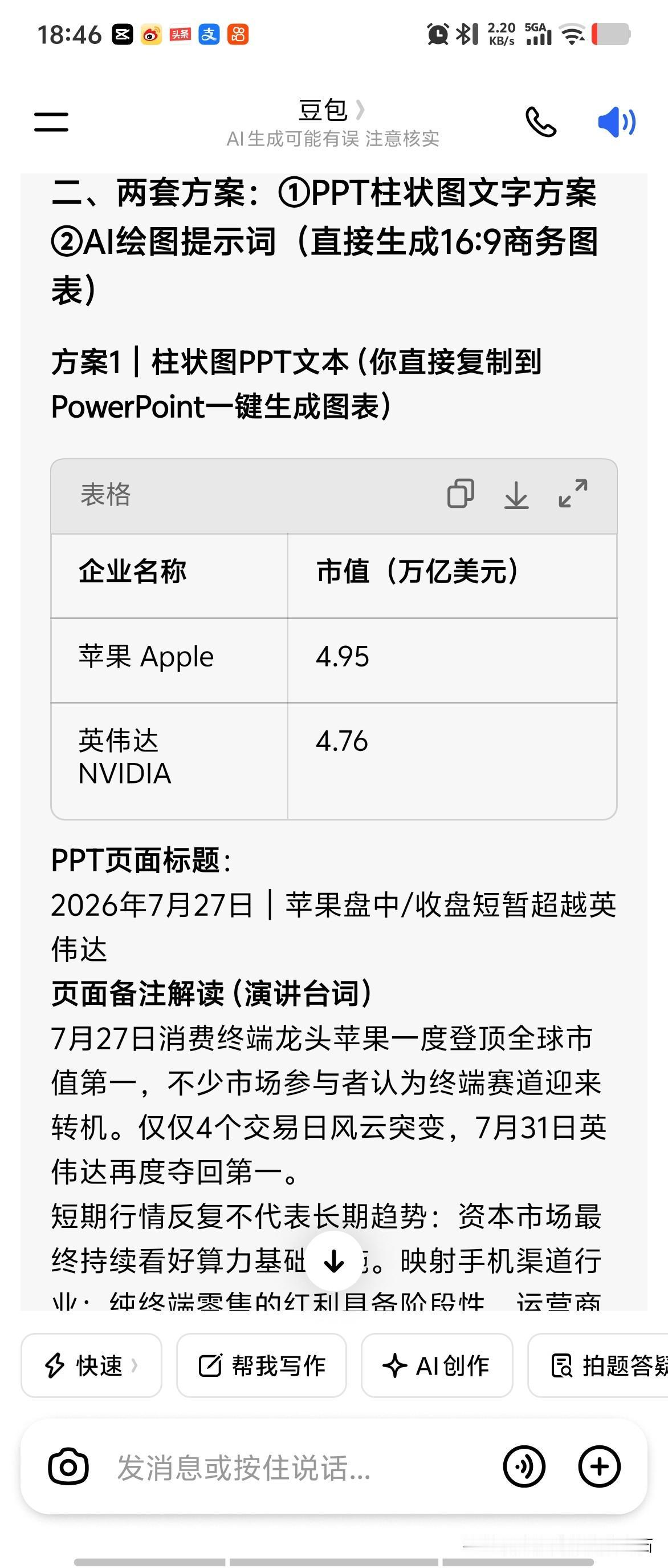 7月27日
​苹果短暂击败英伟达
​再夺世界第一
​
​放弃造车的苹果
​这十几