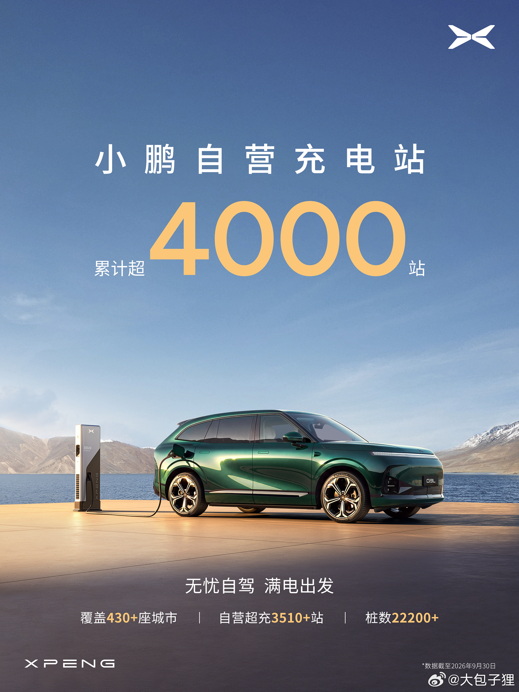 小鹏 9 月份交付持续超过四万台，30 万级六座旗舰 GX 持续高位交付，年轻态