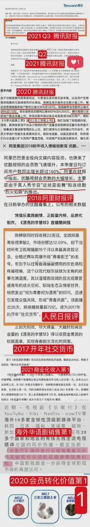 热巴好像上过5次腾讯财报 