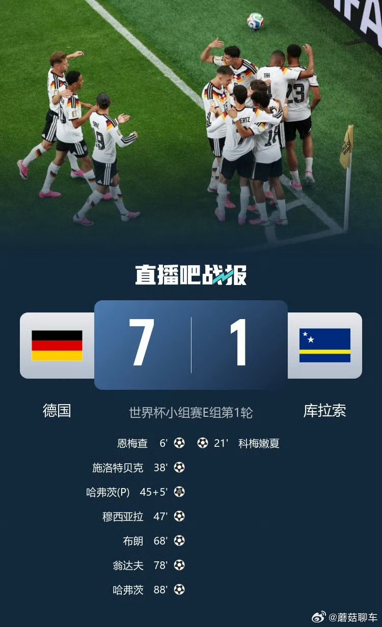 德国7比1库拉索🇩🇪VS 🇨🇼，德国居然丢球了？！这届后防线有问题么？？