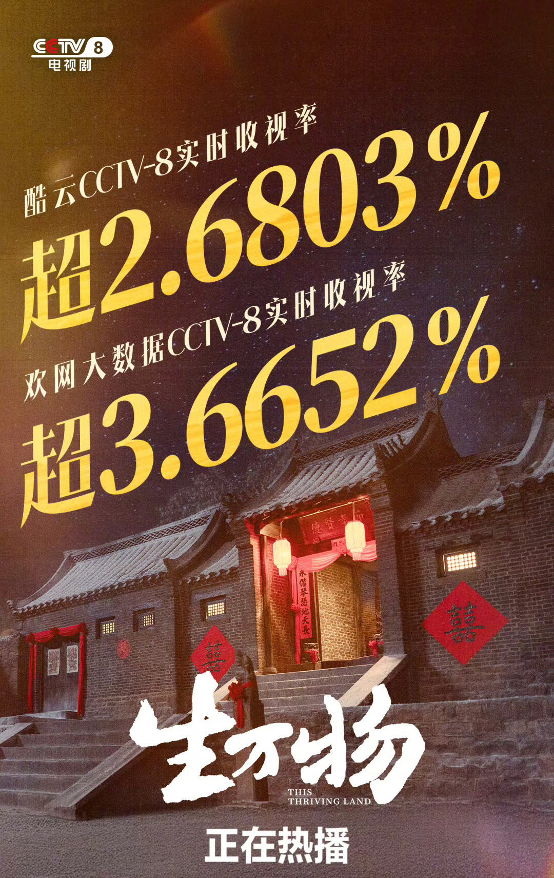 杨幂演技  杨幂姐咋做到的，火了那么久了、爆的作品数量是内娱蕞多的了，现在看还是