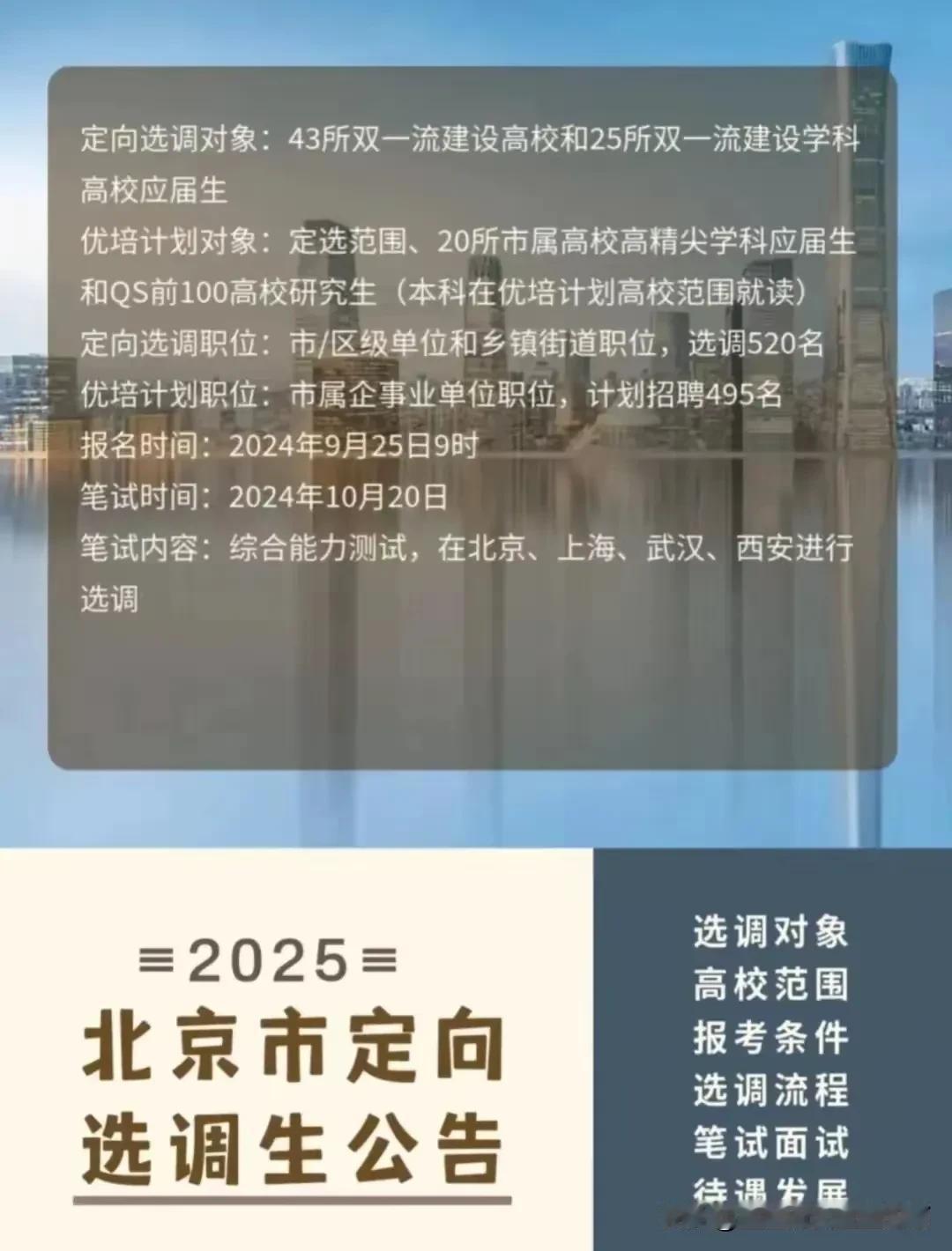 2025北京定向选调公告、高校范围、岗位信息，来了！快来了解～