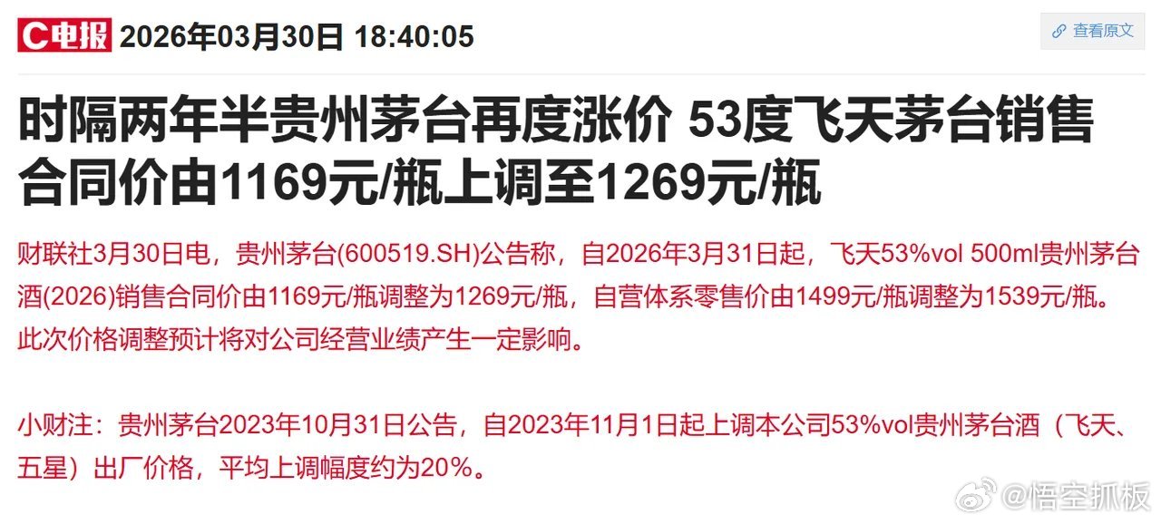 时隔两年半，贵州茅台icon再次提价，该怎么看？首先，贵州茅台提价消息可以看做是