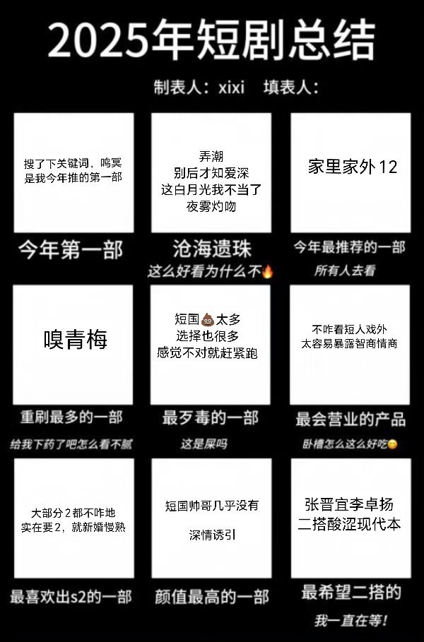 今年见证短剧从小众变大众连短国都快比内娱热闹了会重刷的都是嗑到cp，嗅青梅都不敢