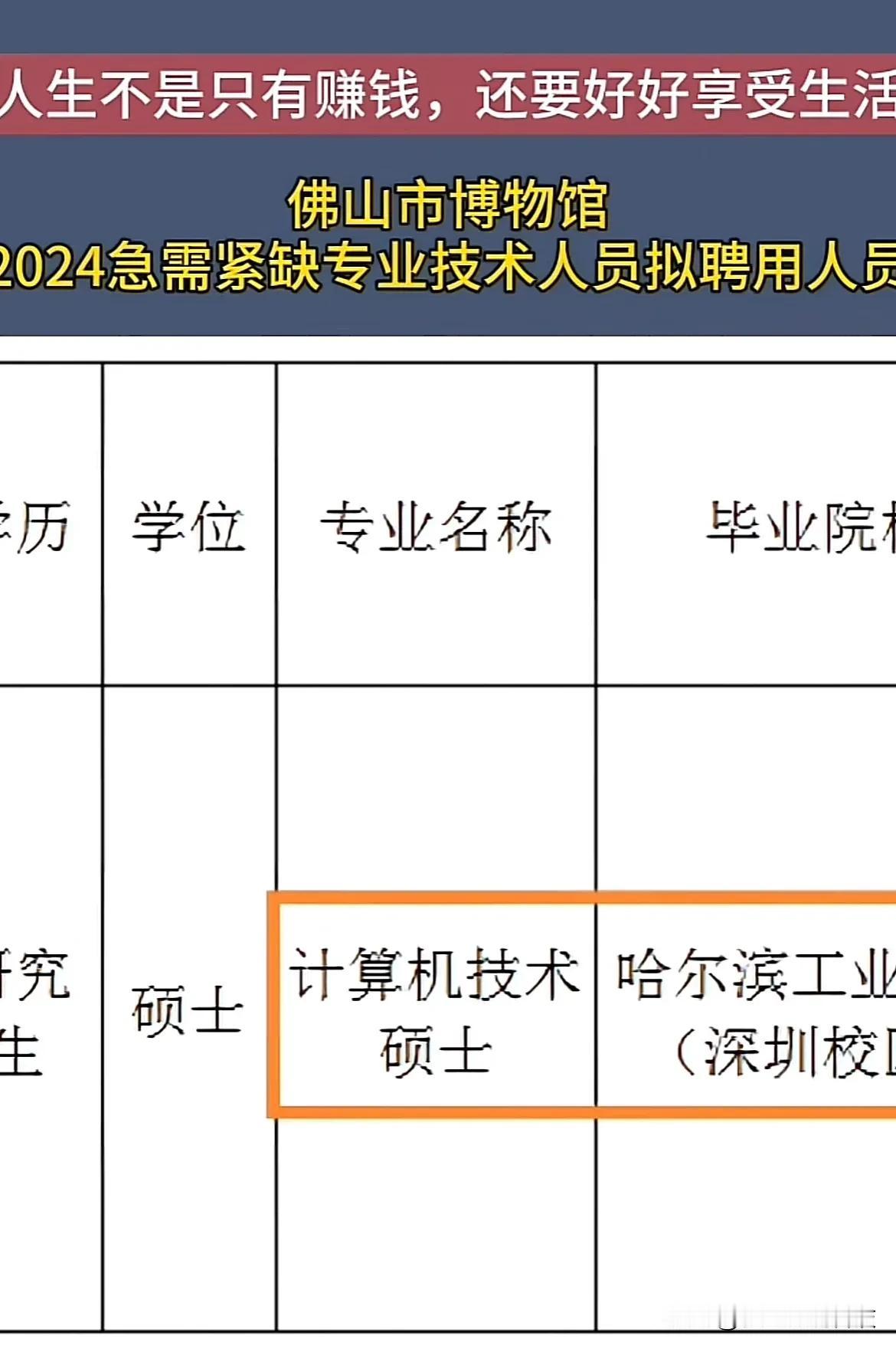 人生不是只有赚钱，还要好好享受生活

佛山市博物馆2024急需紧缺专业技术人员拟