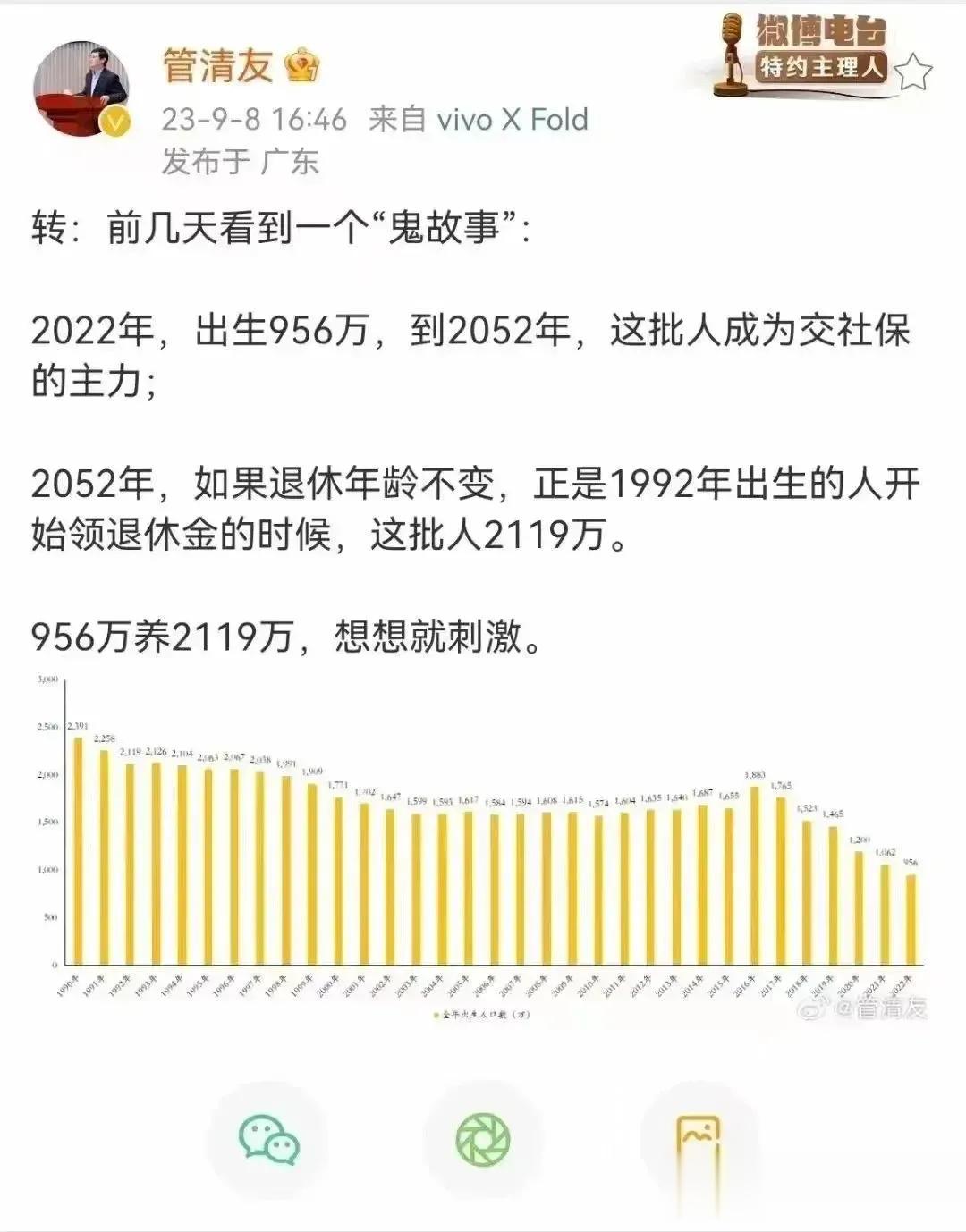 这就是在混淆逻辑
第一，故意忽视生产力的不断发展
第二，故意忽略这956万人在成