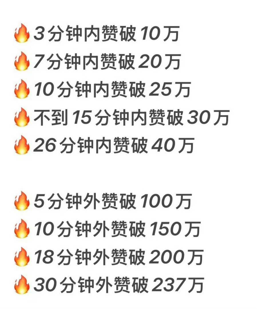 梓渝粉丝今日测速汇总，好牛！ 