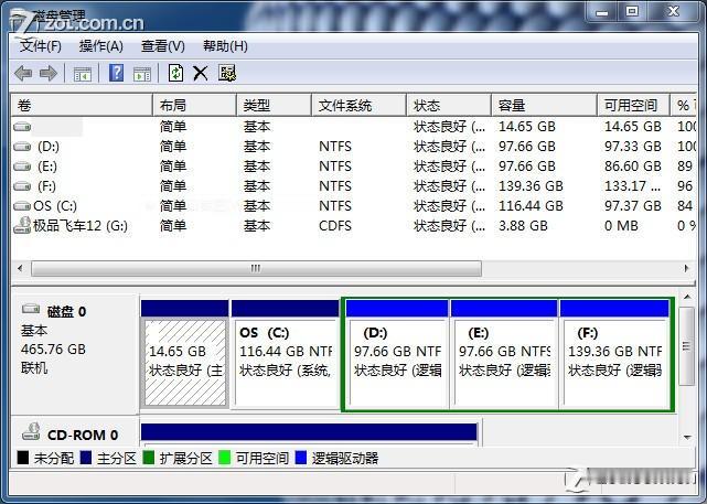 新电脑硬盘如何分区？新手一步一步轻松搞定

新电脑到手，开机之后发现只有一个C盘