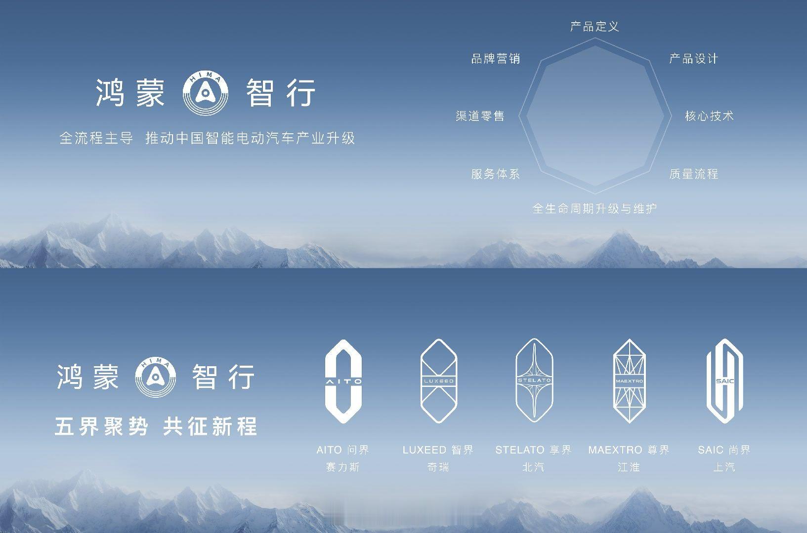 余承东/余总：华为终端BG 是华为公司内唯一具有 To C 能力的公司有20多年