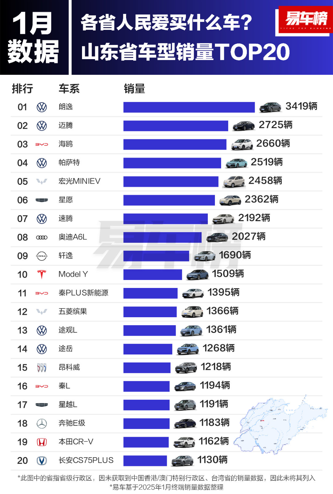 还是朗逸迈腾帕萨特～[允悲][允悲][允悲] 