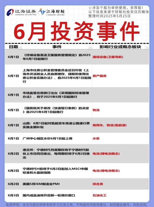 🔥6月投资事件前瞻