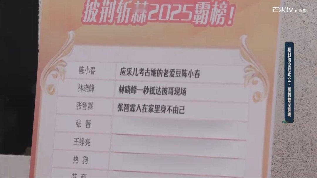 张智霖被袁咏仪忽悠来的披哥 娱乐探索编辑部探班披荆斩棘。说来《披荆斩棘》终于自由