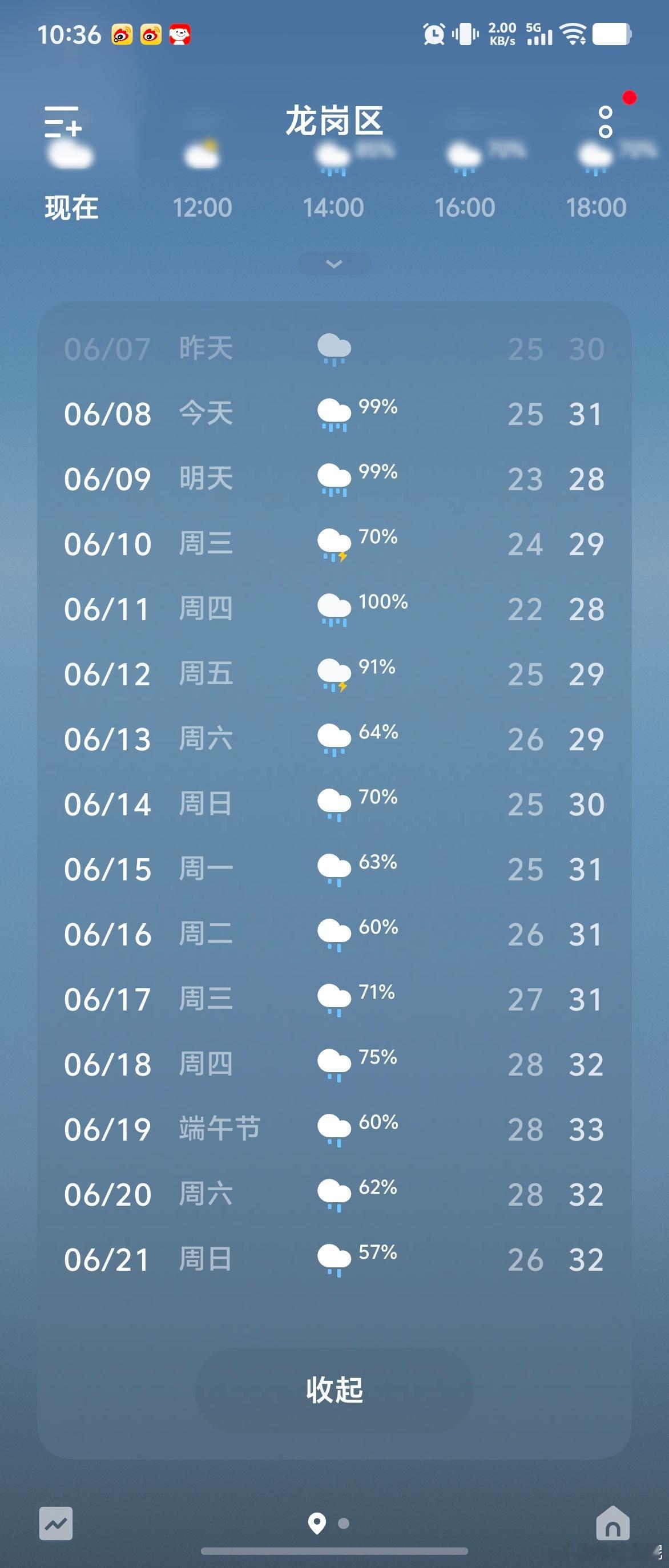 昨晚的闪电老大了，哥们，不要乱发誓呀！深圳这天儿，够够的了，这是雨神要来开演唱会