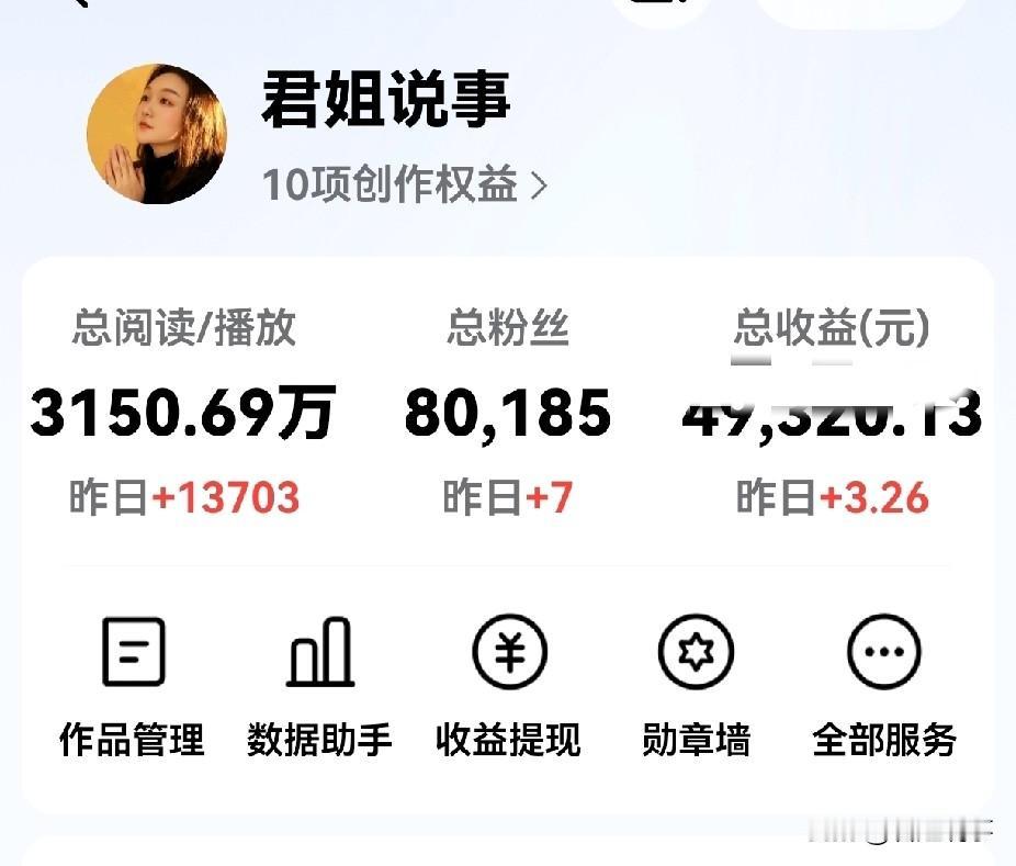 头条真的越来越不想写了
不是有8万粉丝在这里
平时又爱发表点自己的观点
我真的想