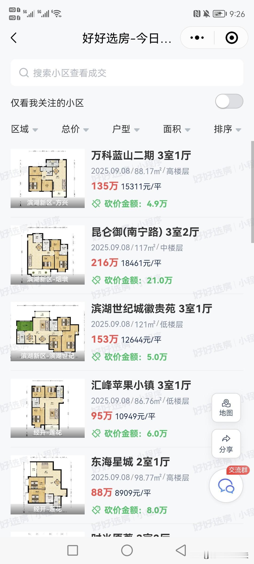 合肥最新一天二手房成交情况。羡慕麻了，房地产中介行业今年应该都是赚的不少。合肥二