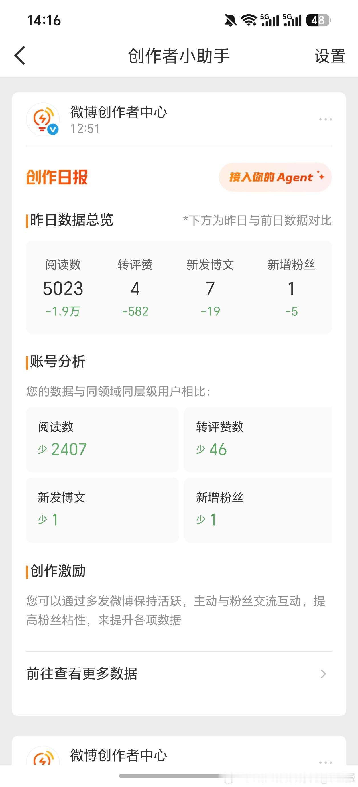 送给所有黑眼圈 