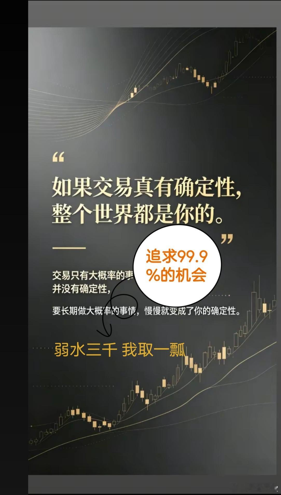 虽然总体看似无序，但维科夫三大定律：1供需定方向、2因果定幅度、3努力与结果定真