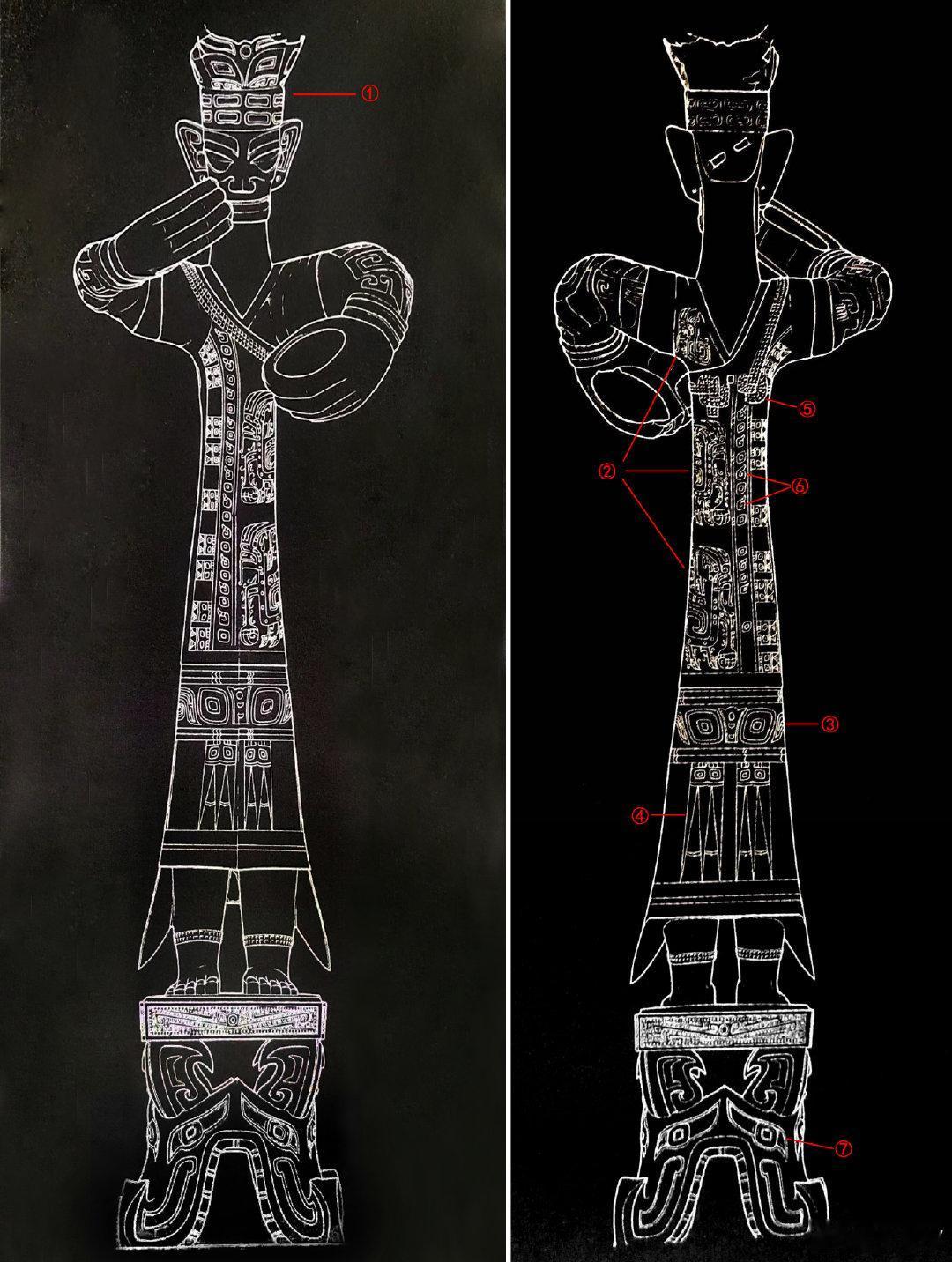 别再说是巫师了！三星堆这个人，穿的是“龙袍”

翁卫和

⸻

很多人看三星堆遗