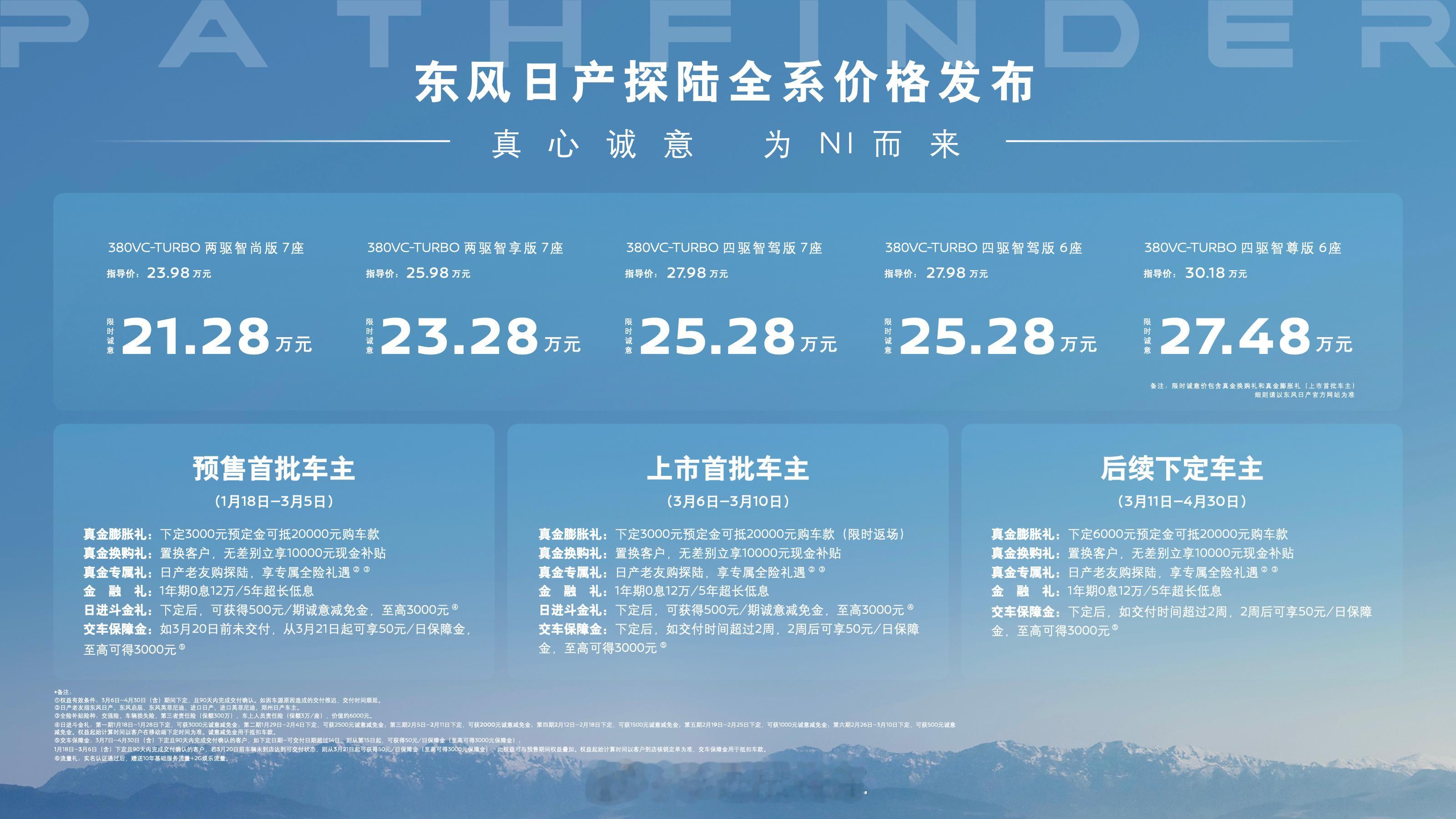 今年难得看到纯燃油车上市，日产探陆直接公布优惠价21.28-27.48万，一款超