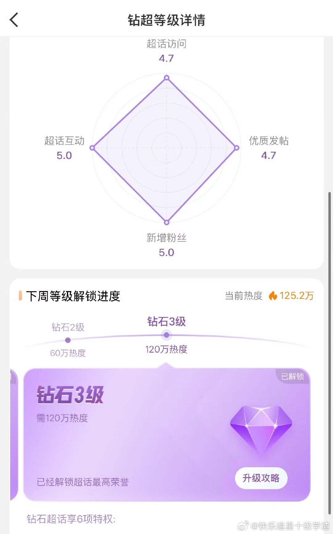 梓渝超话热度直接钻三了 ​​​