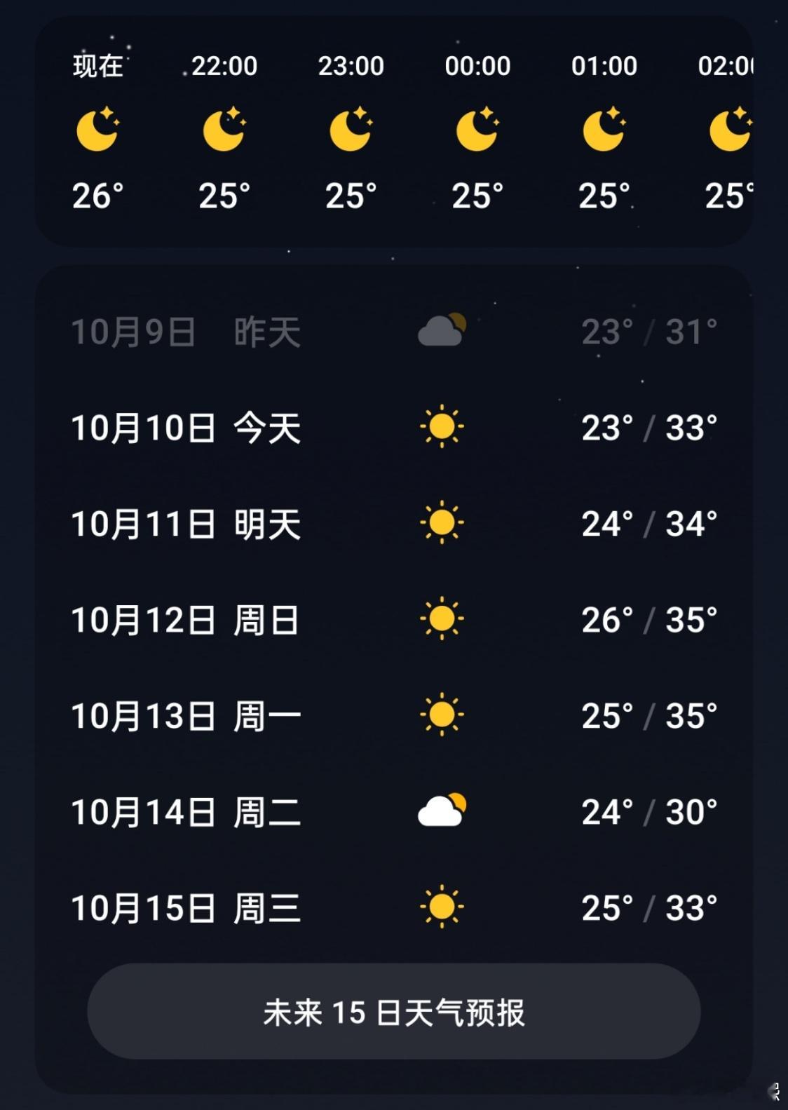 北方暴雨冷到破纪录刚问了我朋友，他在河南已经穿上长袖、外套+秋裤了，我这边还穿着