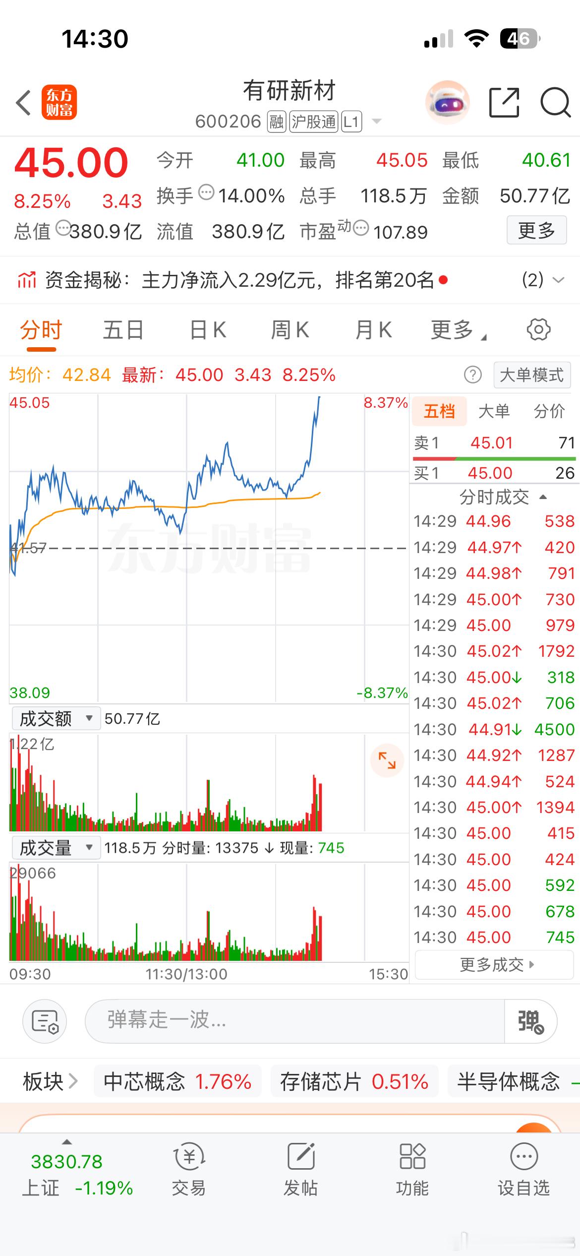 来了来了，有妍新材来了! 