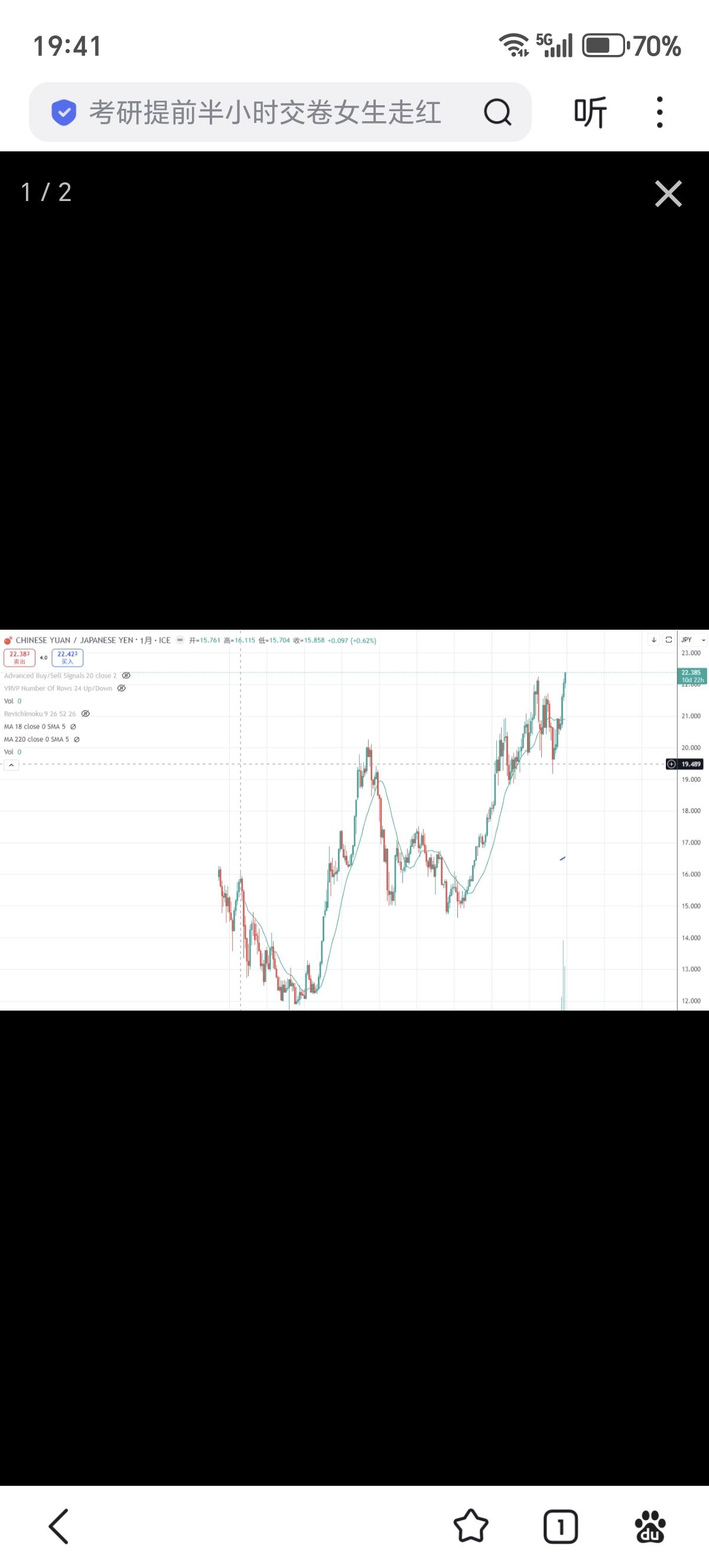 无人在意的角落：人民币兑日元创历史新高

最近人民币兑日元突破 1 CNY ≈ 