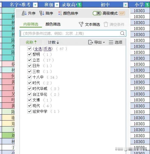 #寻找热爱表达的你#
是励志成就了湖滨？还是湖滨抬起了立志？
10303，今年6