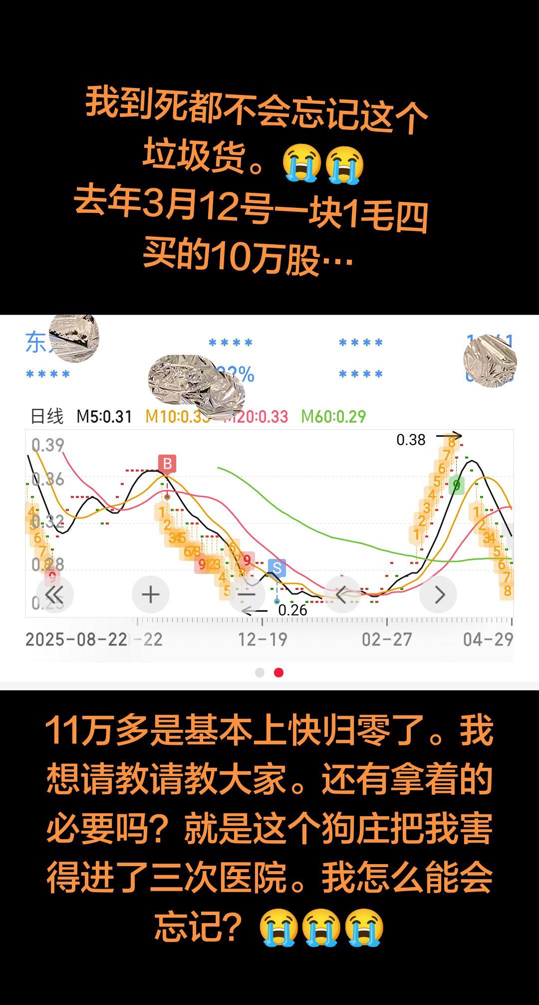 股民 上热搜 财经 股票 热门