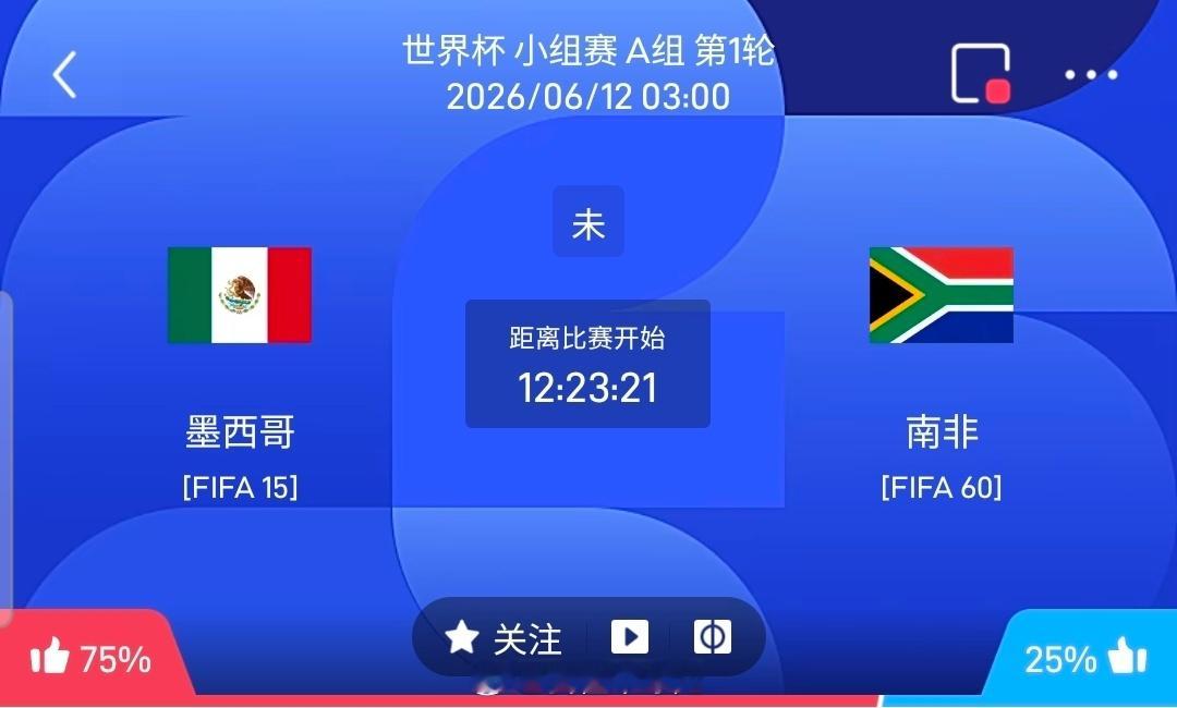 【足球】周四001世界杯方向：墨西哥vs南非世界杯小组赛：墨西哥 VS 南非比赛